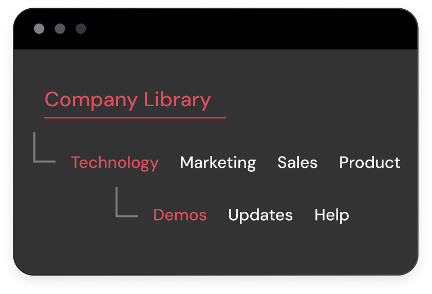 Step 1. Create folders and subfolders